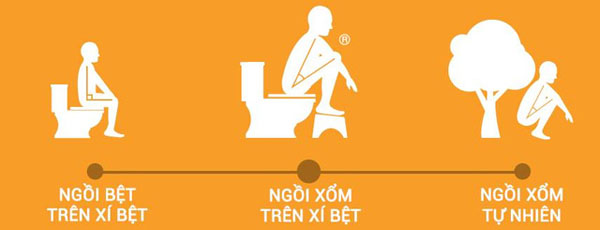 tư thế ngồi xổm tự nhiên